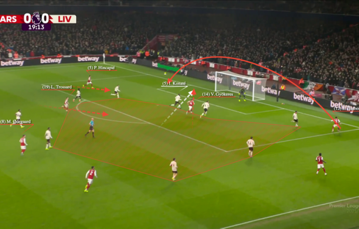 El problema de los recortes del Arsenal explicado: por qu&eacute; el ataque de los Gunners est&aacute; flaqueando