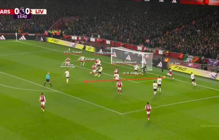El problema de los recortes del Arsenal explicado: por qu&eacute; el ataque de los Gunners est&aacute; flaqueando