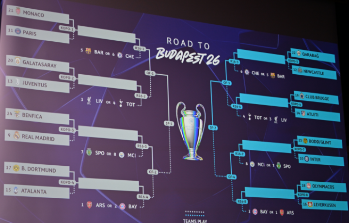 Cuadro de la Liga de Campeones: Real Madrid y Manchester City encabezan los octavos de final, el Arsenal se queda con el Leverkusen