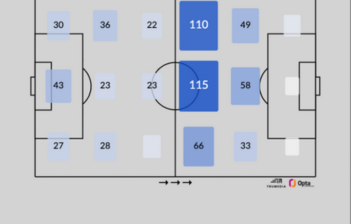 Wrexham vs. Chelsea: &iquest;Qu&eacute; tan cerca est&aacute; el equipo gal&eacute;s de enfrentarse semanalmente a oponentes de la Premier League?