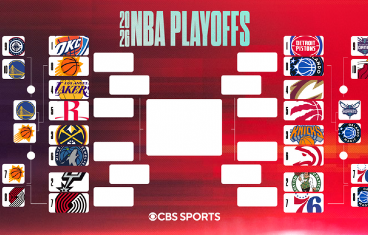 Cuadro de playoffs de la NBA de 2026: enfrentamientos, calendario con Nuggets y Suns al borde de la eliminaci&oacute;n