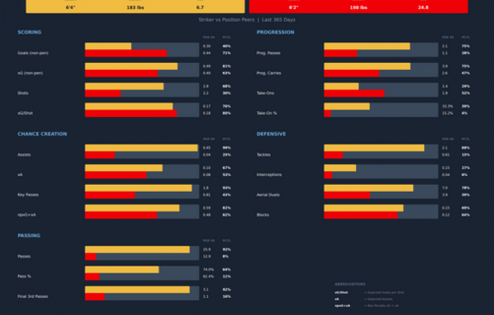 Preguntas candentes sobre la final de la Liga de Campeones: &iquest;Puede el Paris Saint-Germain convertirse en la pr&oacute;xima gran dinast&iacute;a europea?