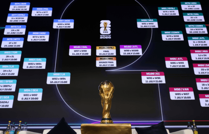 Clasificaci&oacute;n del grupo de la Copa Mundial, tabla, calendario: resultados de USMNT, Argentina, Brasil y todo el campo de 48 equipos