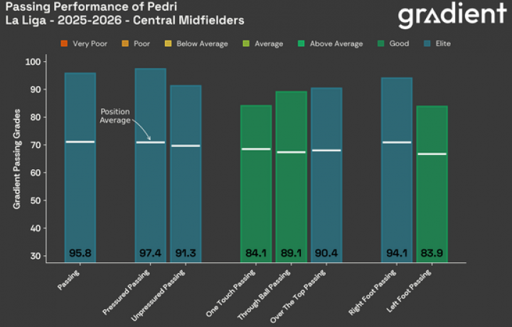 &iquest;Qui&eacute;n ganar&aacute; la Copa Mundial de la FIFA 2026? Por qu&eacute; cada uno de los principales contendientes (&iquest;y el USMNT?) podr&iacute;a ganarlo todo