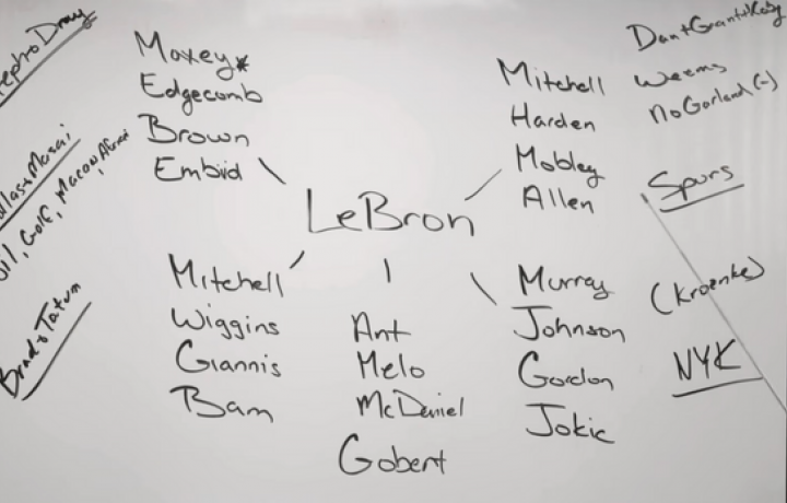Ganadores y perdedores de la larga agencia libre de LeBron James: los mercados de predicciones cobran mientras los creadores del calendario de la NBA esperan
