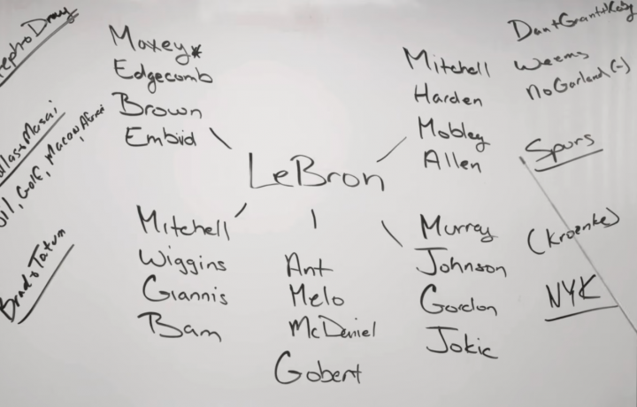 Los Timberwolves tienen un lanzamiento simple para LeBron James y existe la posibilidad de que funcione